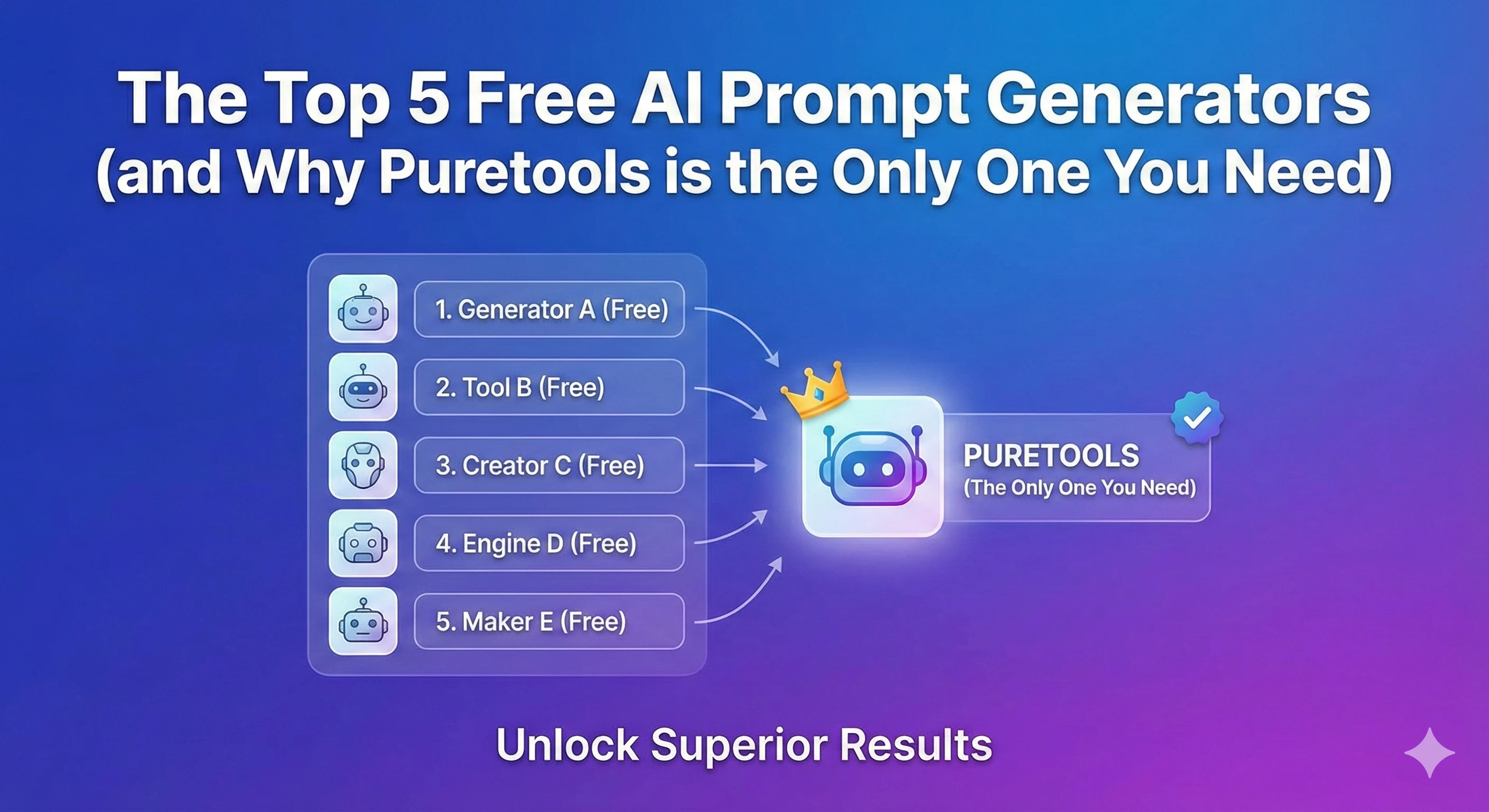 The Top 5 Free AI Prompt Generators (and Why Puretools is the Only One You Need)